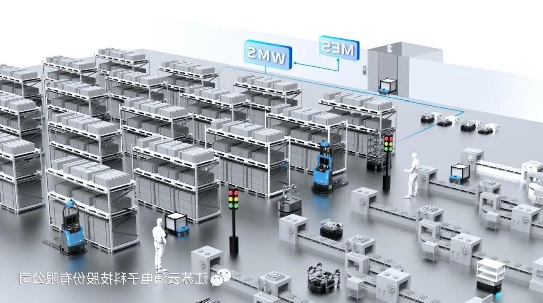 澳门太阳城WMS系统助力智慧物流数字化转型